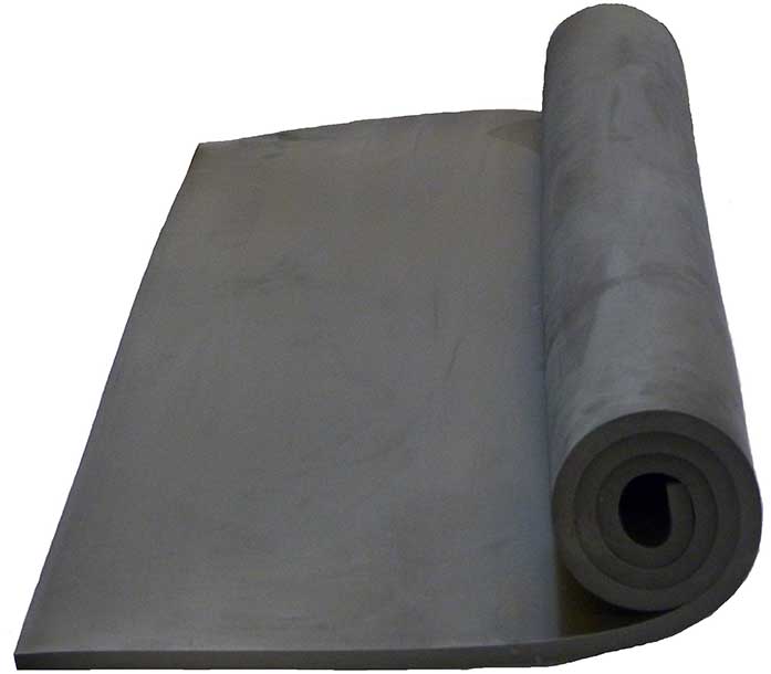 Closed cell polyethylene sheet - Riayk Foam Converters